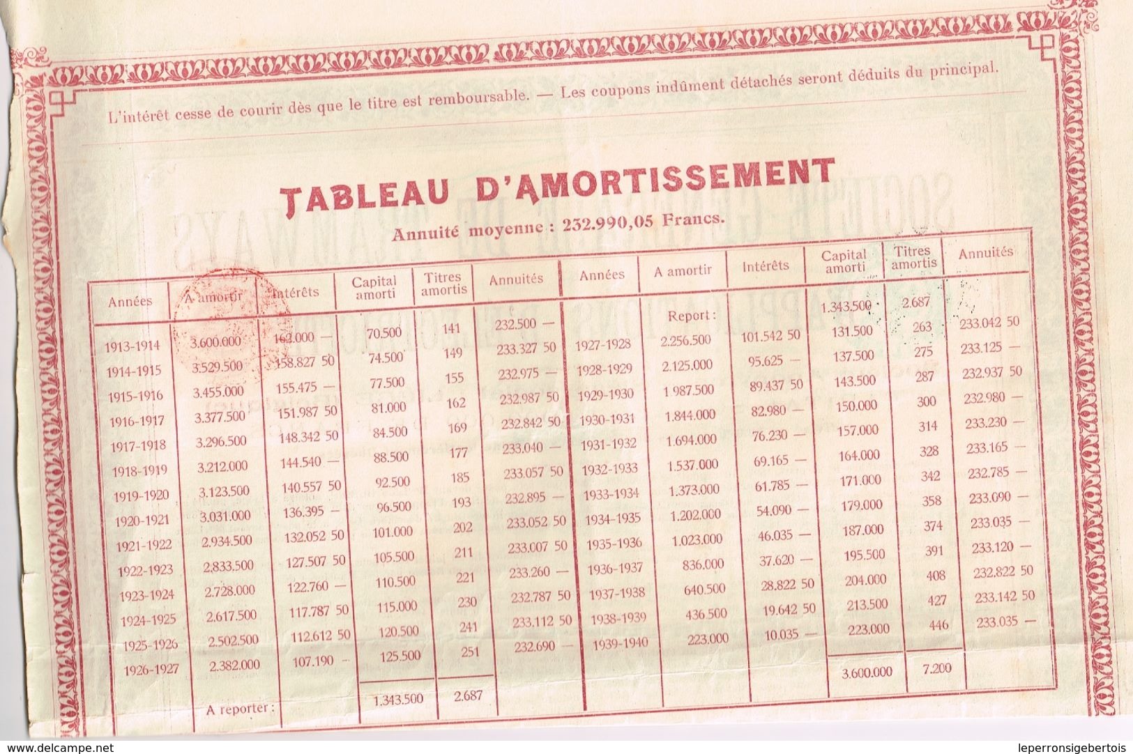 Obligation Ancienne - Sté Générale DeTramways Et Applications D' Electricité  - Titre De 1913 - Spoorwegen En Trams