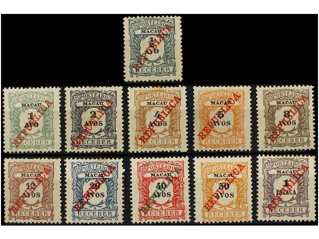 (*) MACAO. Yv.T1/11. 1904. Serie Completa Sin Goma. Yvert.165&euro;. - Andere & Zonder Classificatie