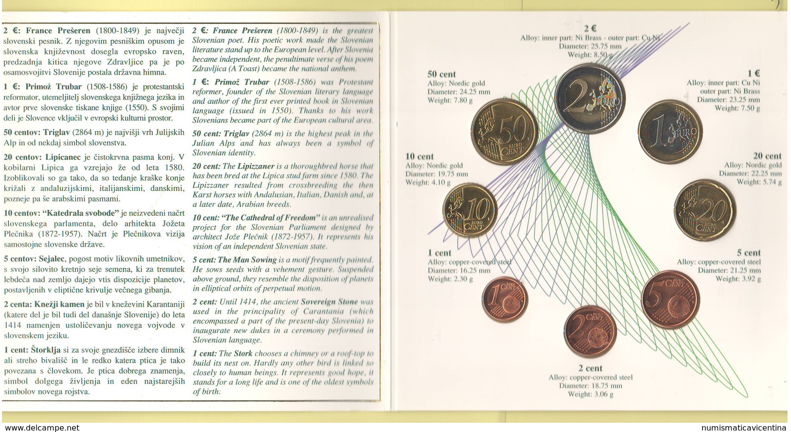 Slovenia Euro First Set 2007 €  In Folder Ufficiale - Slovenia