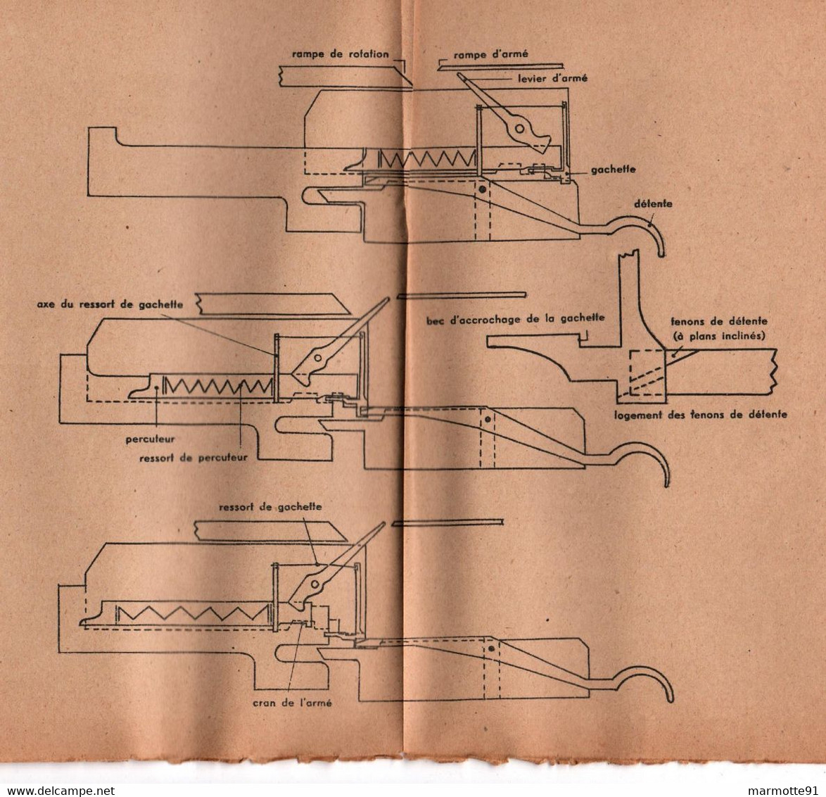 MANUEL NOTICE MITRAILLEUSE 7MM6 A AIR US ARMY ARMEE AMERICAINE - Armes Neutralisées