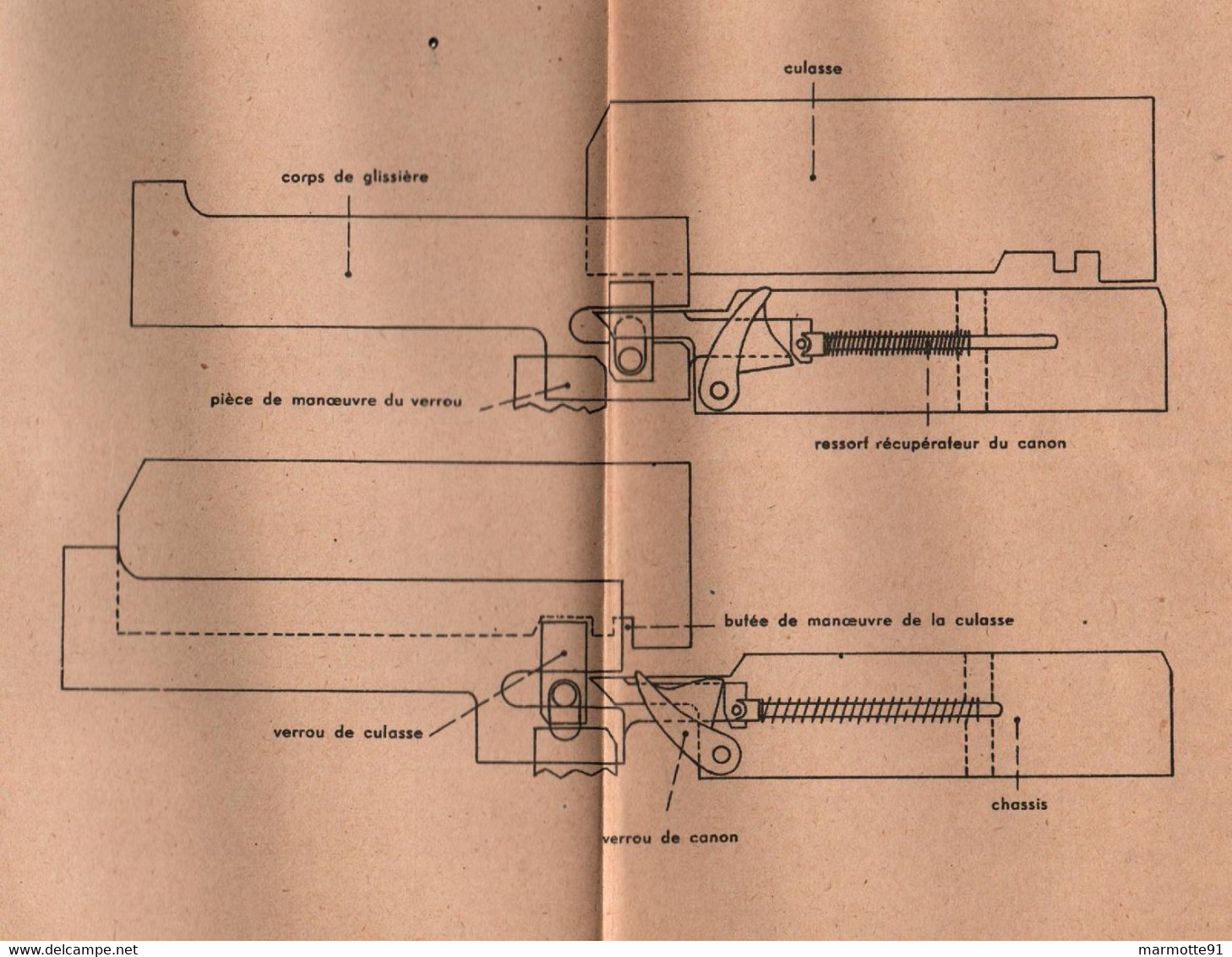 MANUEL NOTICE MITRAILLEUSE 7MM6 A AIR US ARMY ARMEE AMERICAINE - Decotatieve Wapens