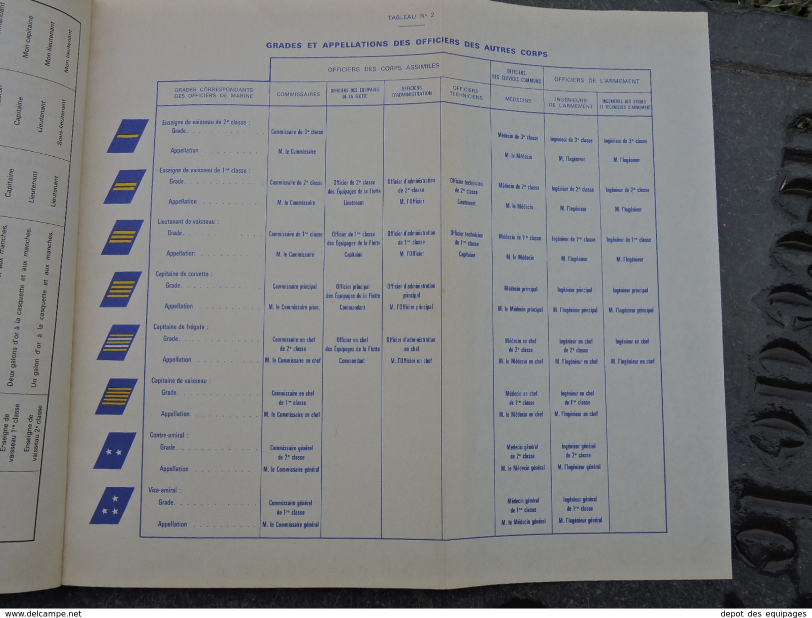 LOT EPAULETTES MARINE NATIONALE OFFICIER EN CHEF DES EQUIPAGES de LA FLOTTE