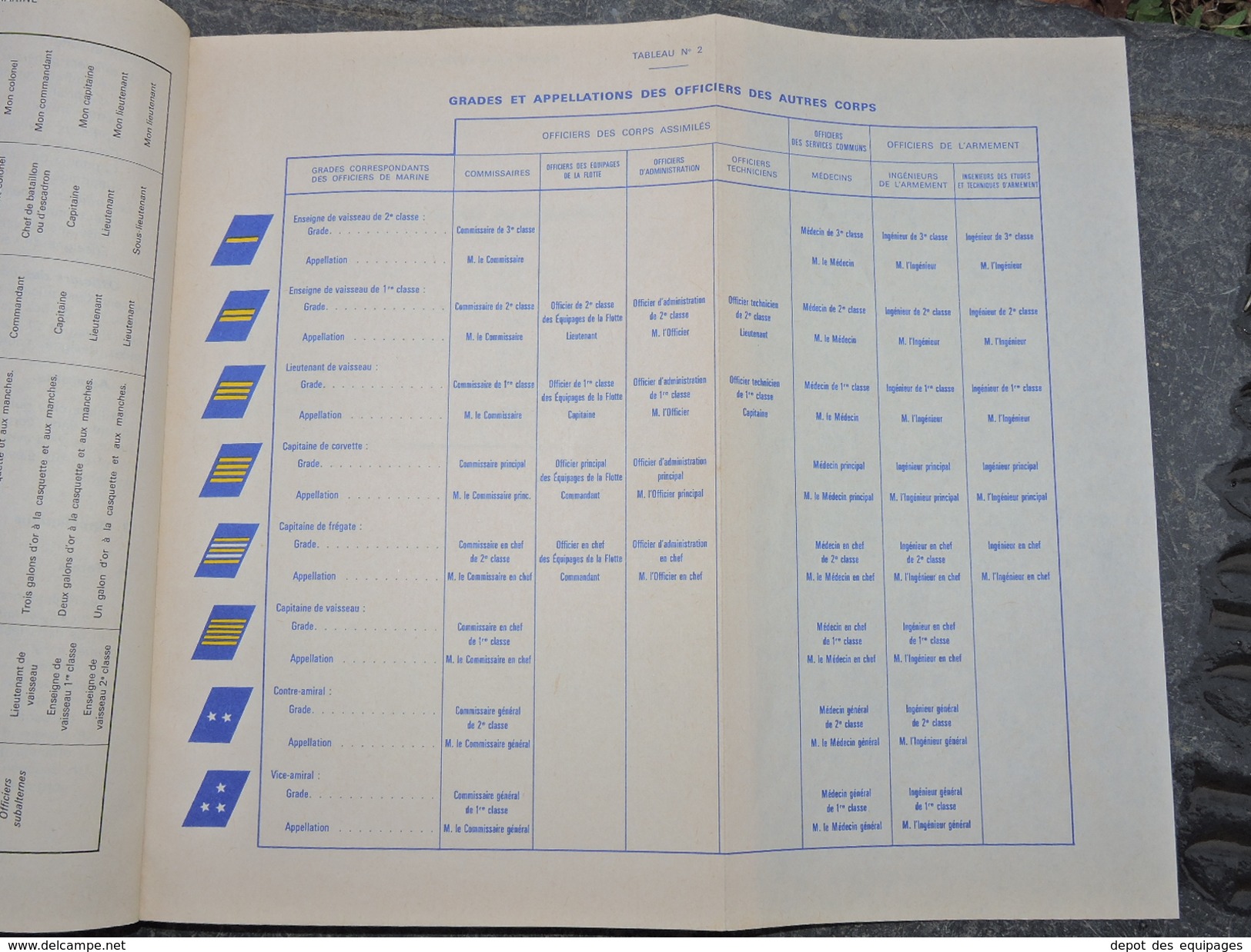 LOT EPAULETTES MARINE NATIONALE OFFICIER EN CHEF DES EQUIPAGES de LA FLOTTE