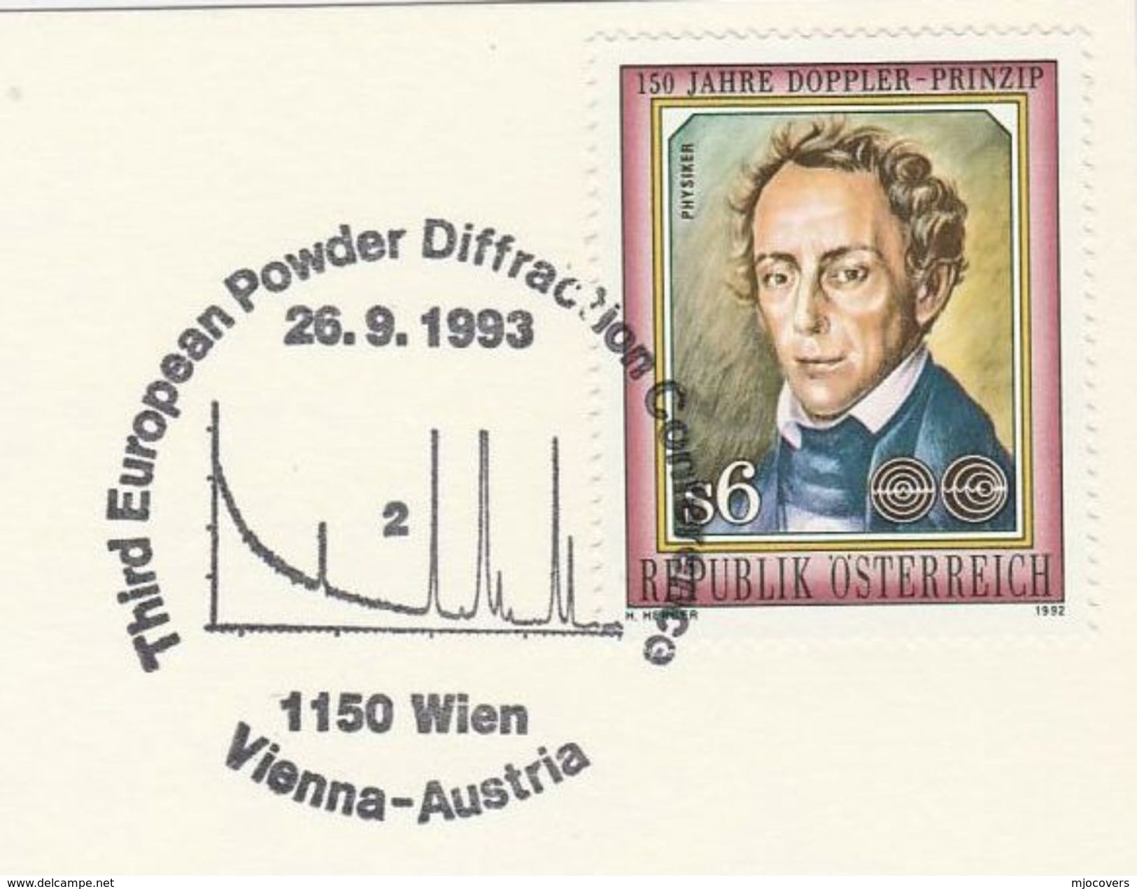 1993 AUSTRIA COVER EVENT Pmk POWDER DIFFRACTION CONFERENCE Chemistry  Physics X-rays Radiation Crystal  Stamps Card - Chemistry