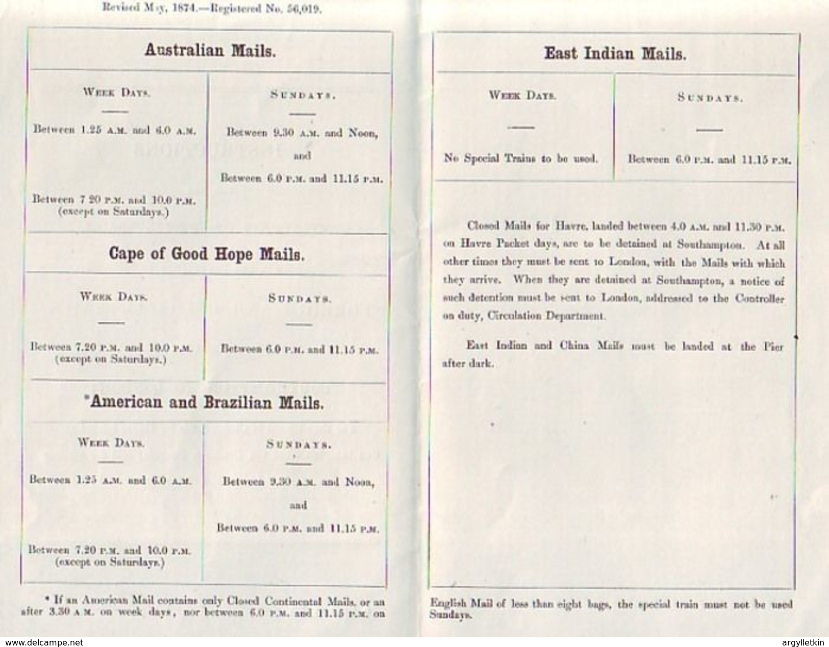 GREAT BRITAIN OFFICE NOTICE 1874 REGARDING SPECIAL TRAINS - Other & Unclassified