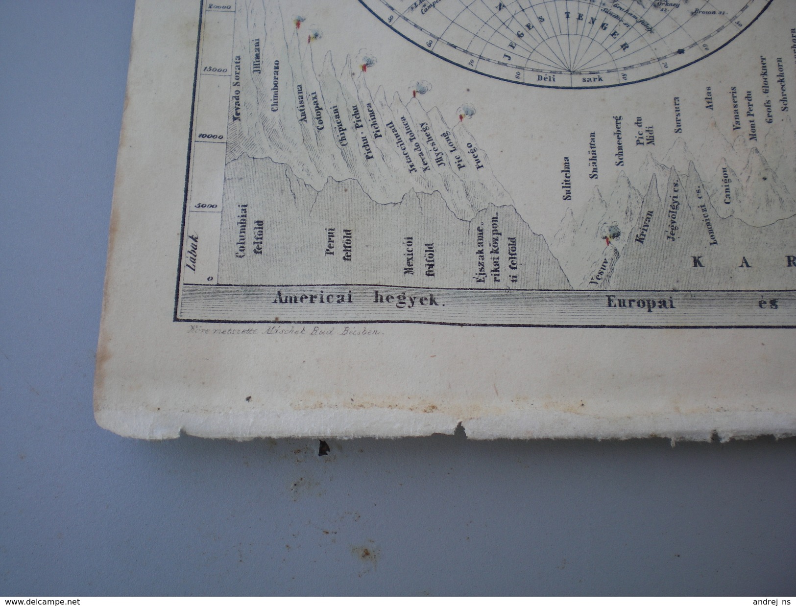 World  Galletti J.G.A  1857 - Geographical Maps