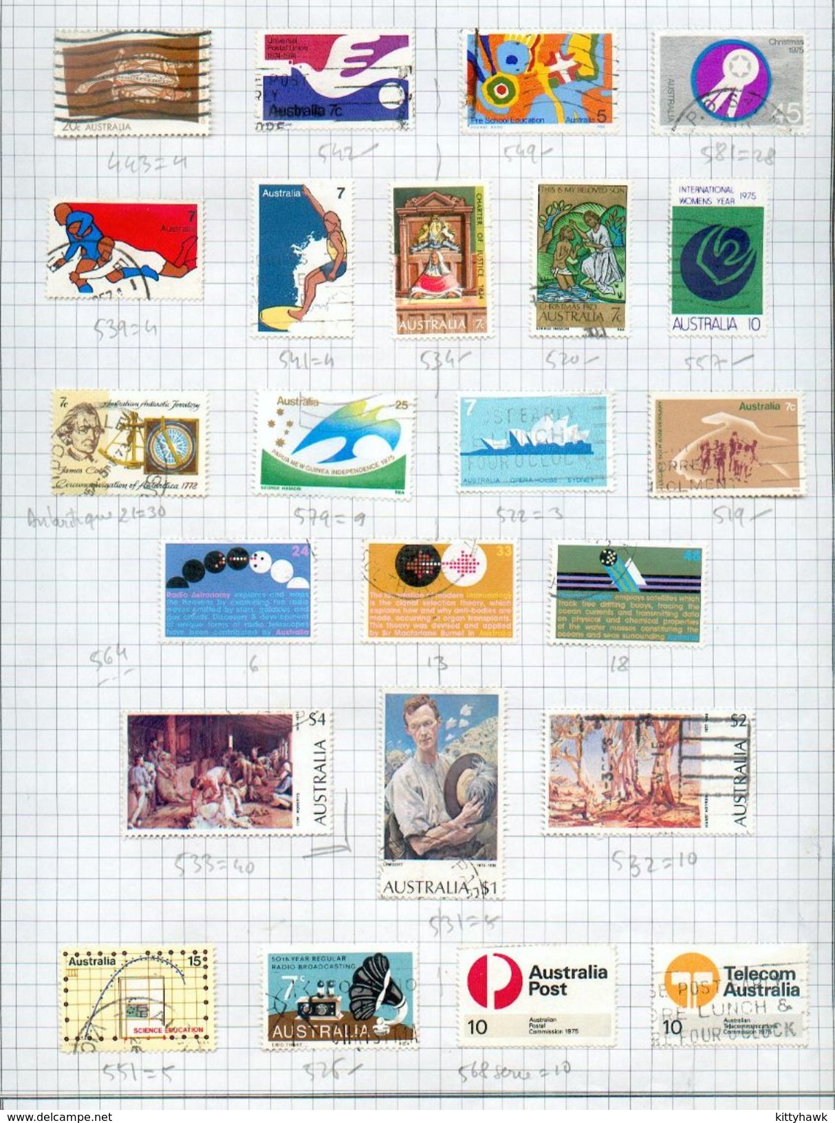 AUSTRALIE - petite collection oblitérée de plus de 450 timbres - BE