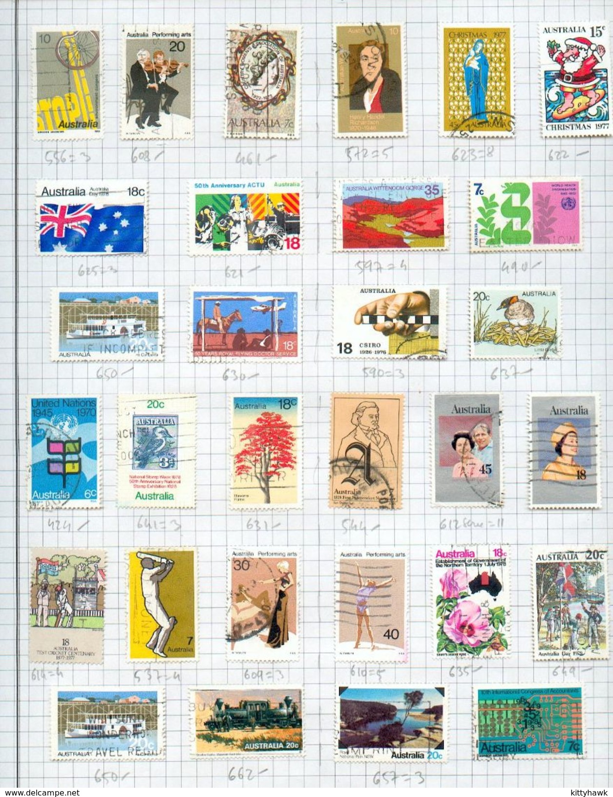 AUSTRALIE - petite collection oblitérée de plus de 450 timbres - BE