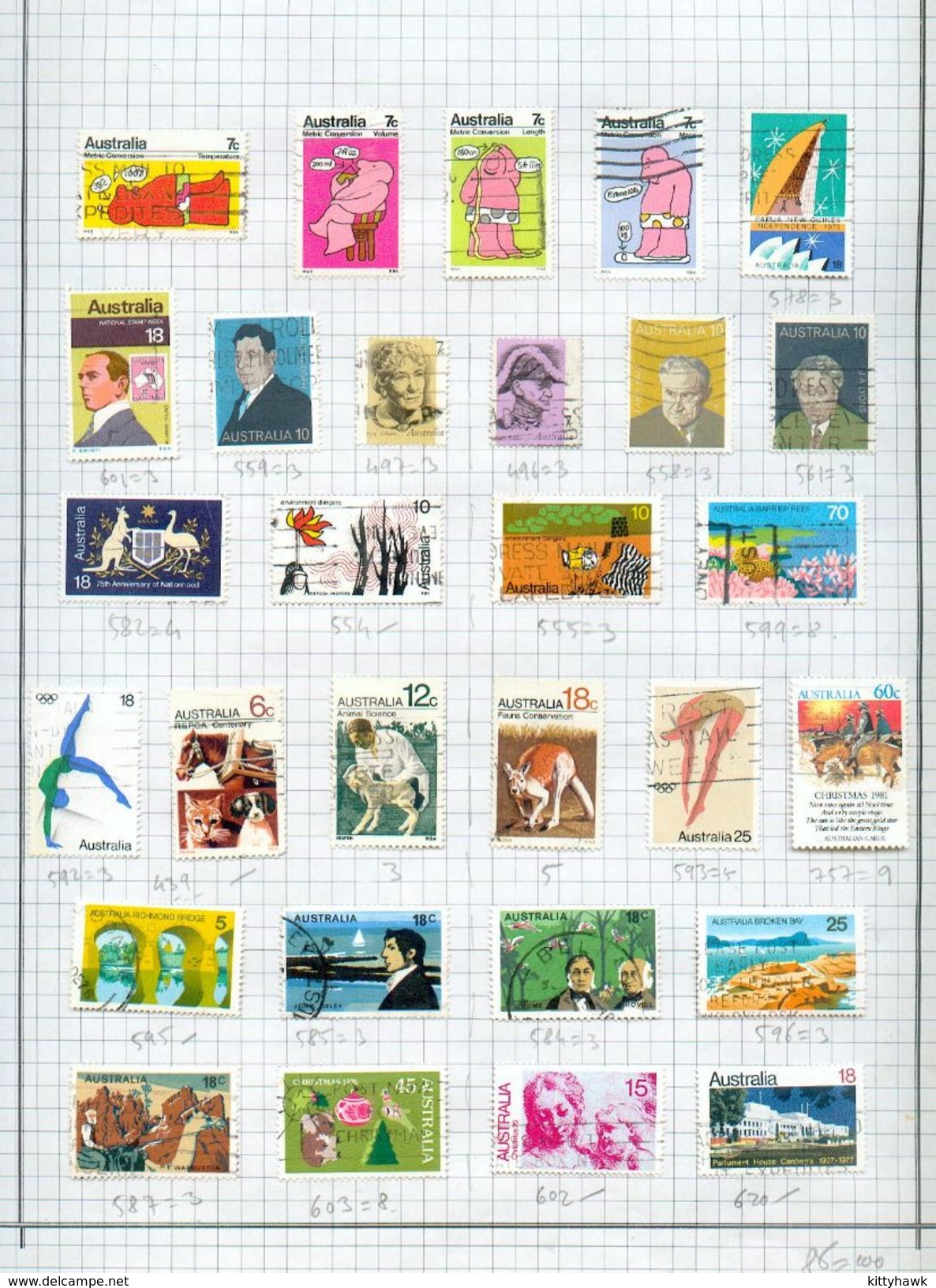 AUSTRALIE - petite collection oblitérée de plus de 450 timbres - BE