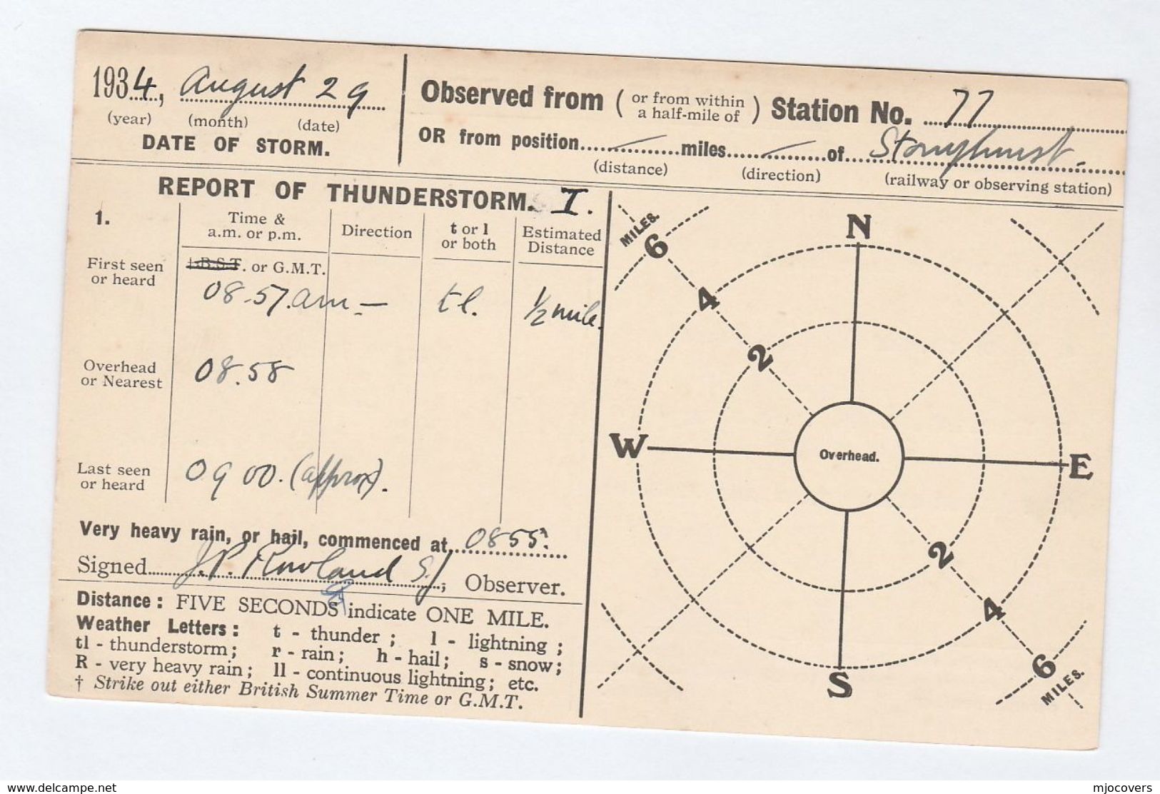 1934 WHALLEY BLACKBURN  COVER Postcard METEOROLOGY Report  STONYHURST  Re THUNDERSTORM Gb Gv Stamps Cds - Klima & Meteorologie