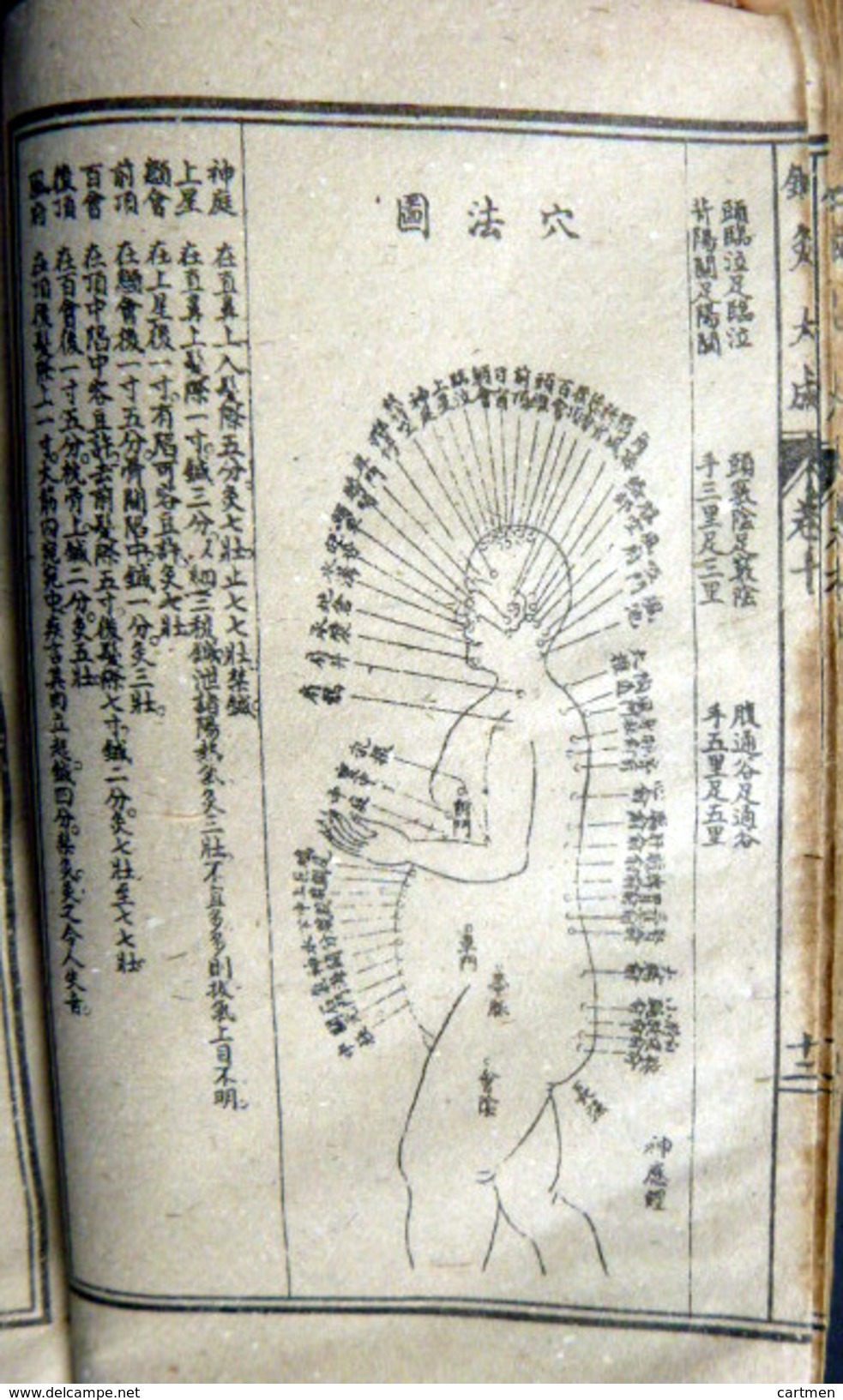 CHINE MEDECINE CHINOISE ACUPUNCTURE LIVRE DE MEDECINE EN CHINOIS GRAVURES D'ANATOMIE MEMBRES ET CORPS  VERS 1930/1950 - 1901-1940