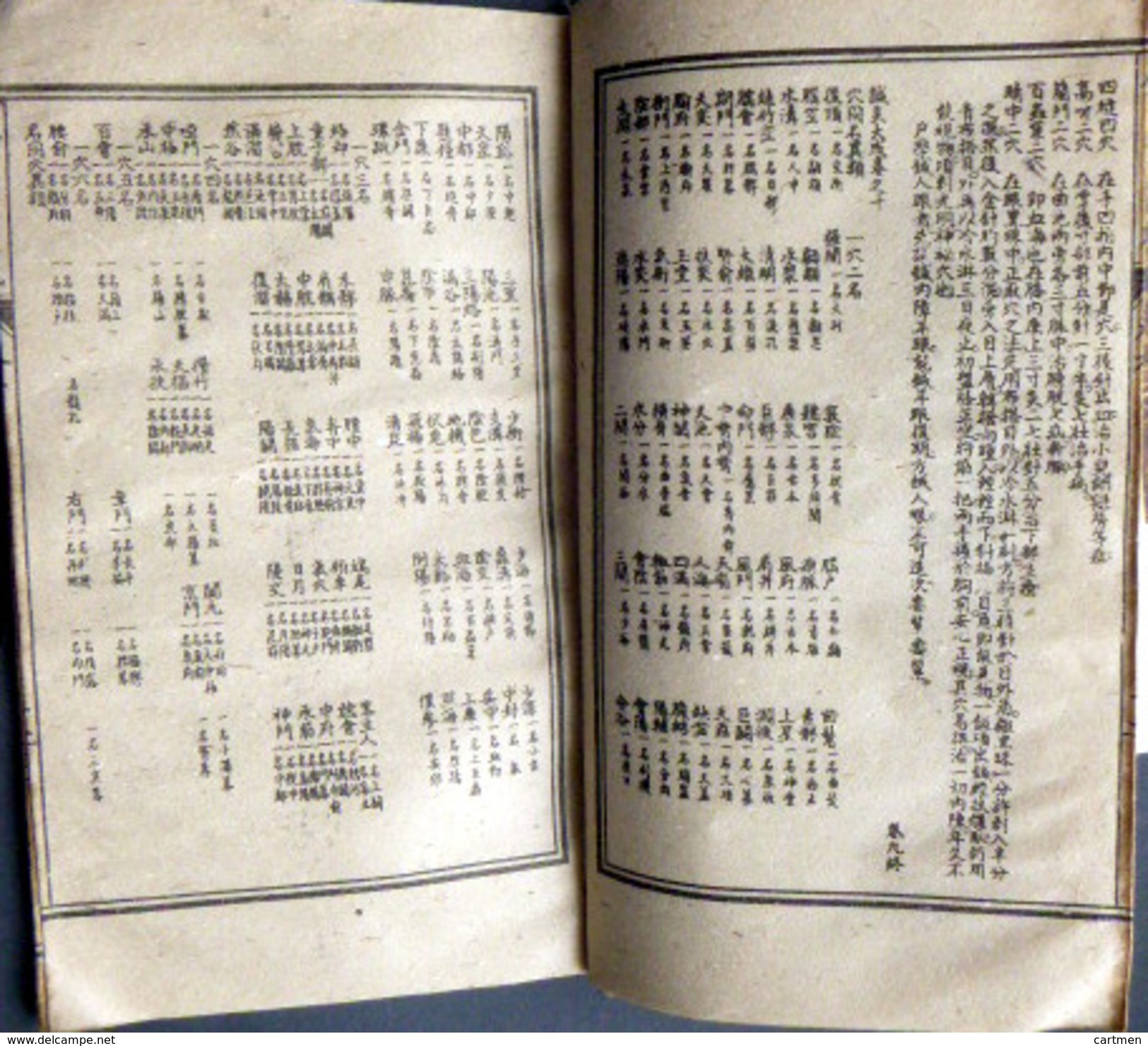 CHINE MEDECINE CHINOISE ACUPUNCTURE LIVRE DE MEDECINE EN CHINOIS GRAVURES D'ANATOMIE MEMBRES ET CORPS  VERS 1930/1950 - 1901-1940