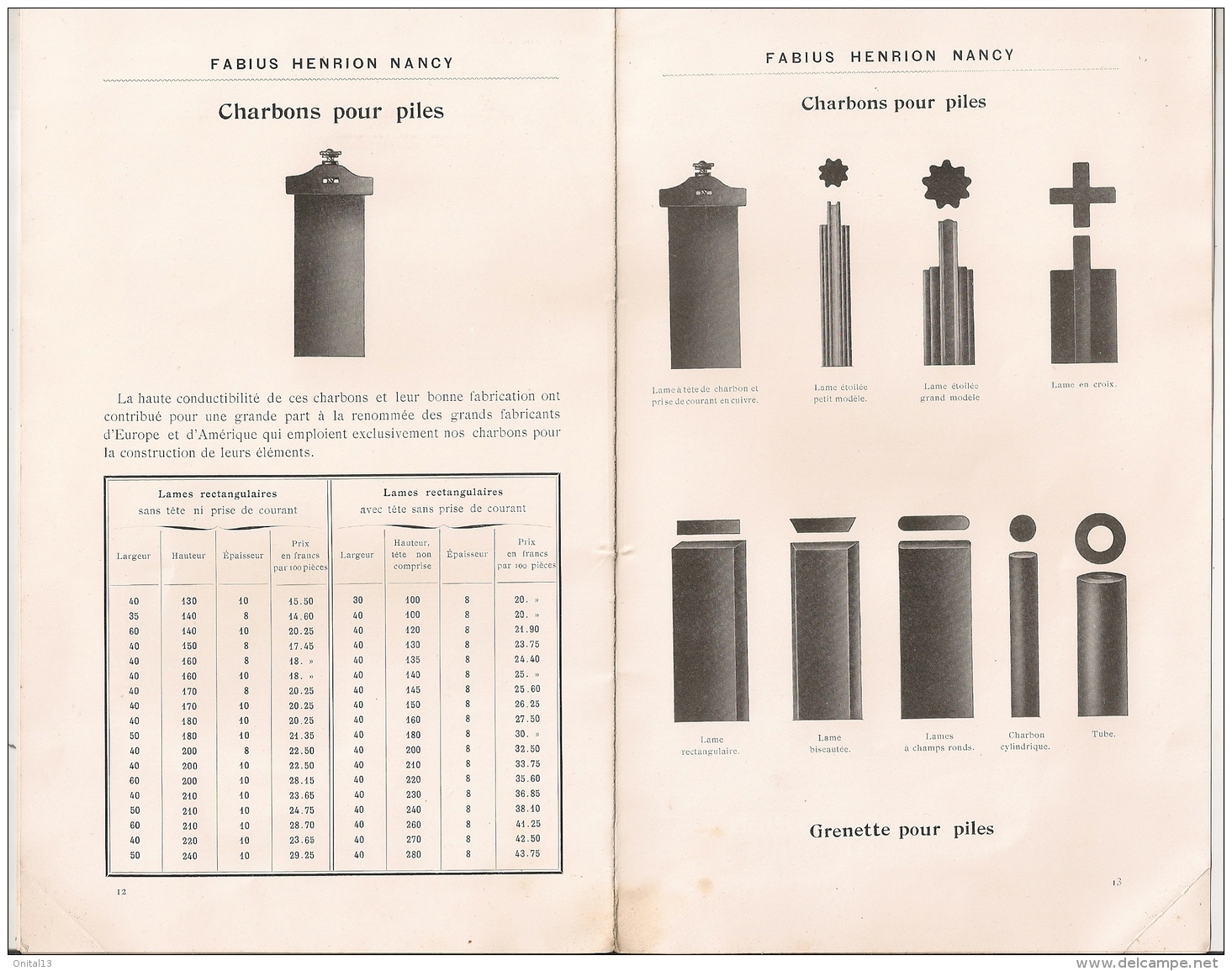 CATALOGUE FABIUS HENRION NANCY BALAIS ELECTROGRAPHITIQUES 14 PAGES - 1900 – 1949