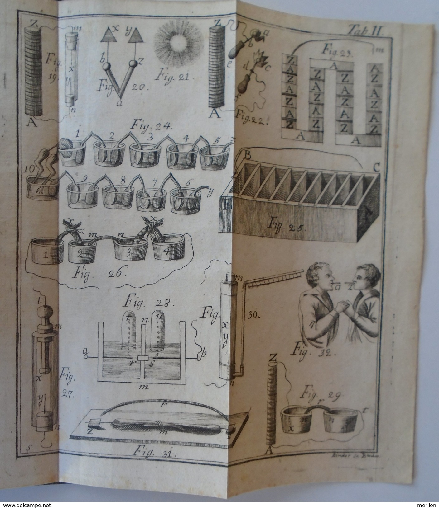 D153042 Adam Tomtsanyi : Dissertatio De Theoria Phaenomenorum Electricitatis Galvanianae. 1809 Budae - Non Classés