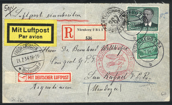 GERMANY Registered Airmail Cover Flown By ZEPPELIN, Sent From Nürnberg To San R - Andere & Zonder Classificatie