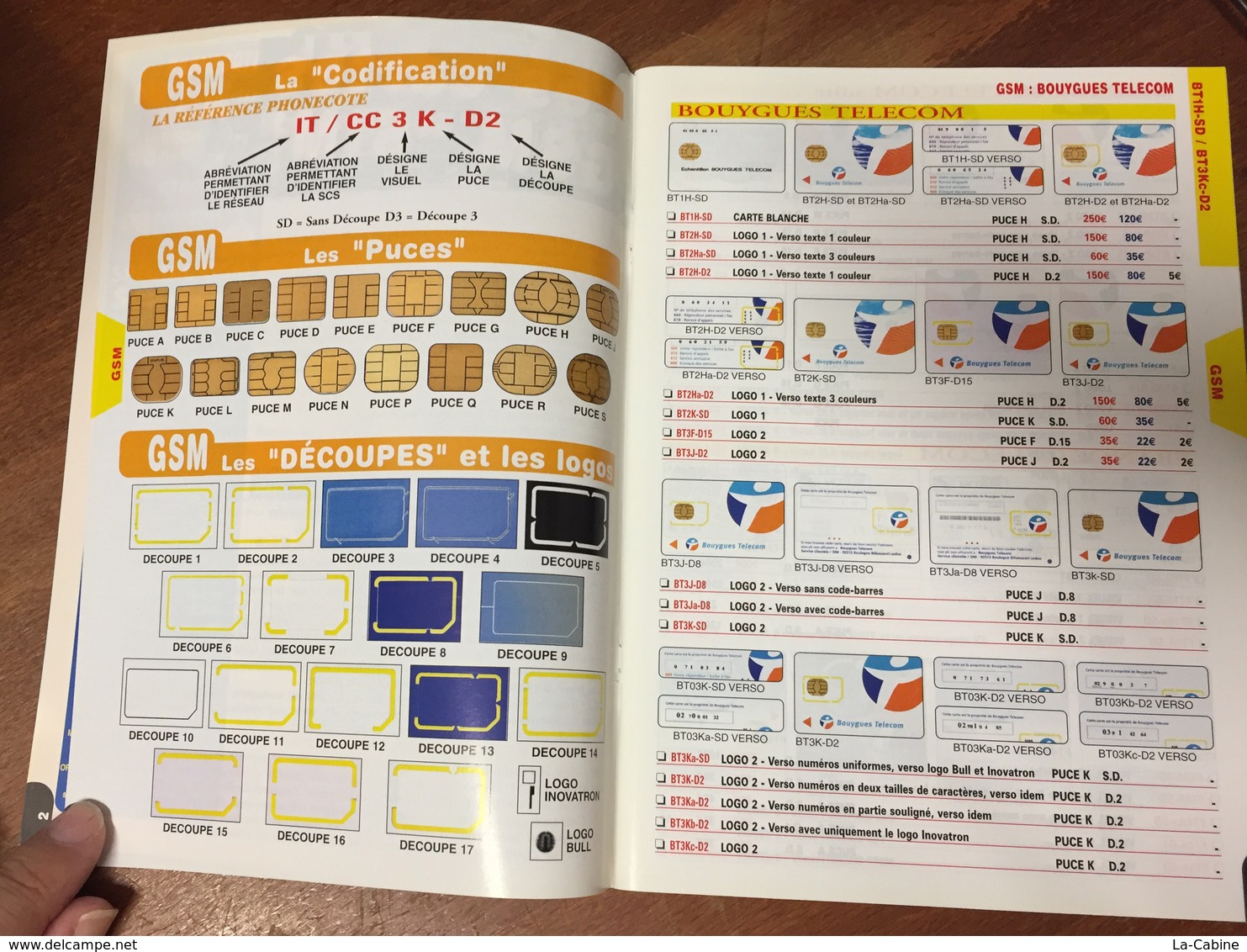 CATALOGUE PHONECOTE GSM COTATION CARTES SIM & RECHARGES GSM FRANCE TELECOM ET DOM TOM ITINERIS MOBICARTE SFR BOUYGUES ..