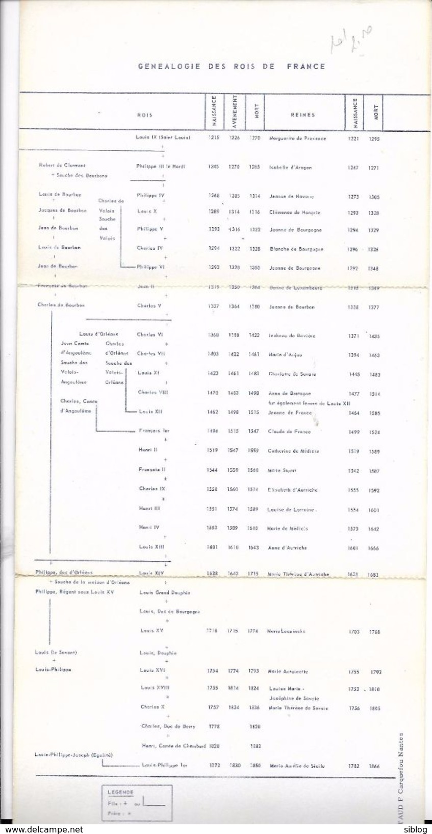 CPM/CPSM - GENEALOGIE DES ROIS DE FRANCE - Genealogie