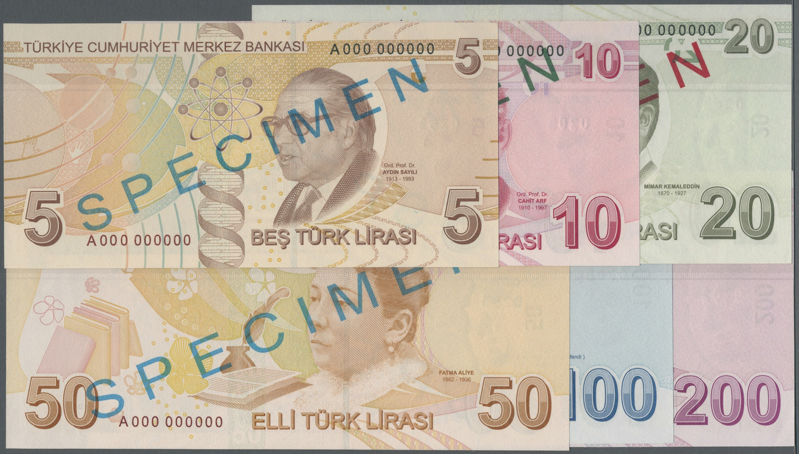 03133 Turkey / Türkei: Set Of Series 6 Specimen Banknotes 5 To 200 Lira 2009 P. 222s-227s, All In Condition: UNC. (6 Pcs - Turquie