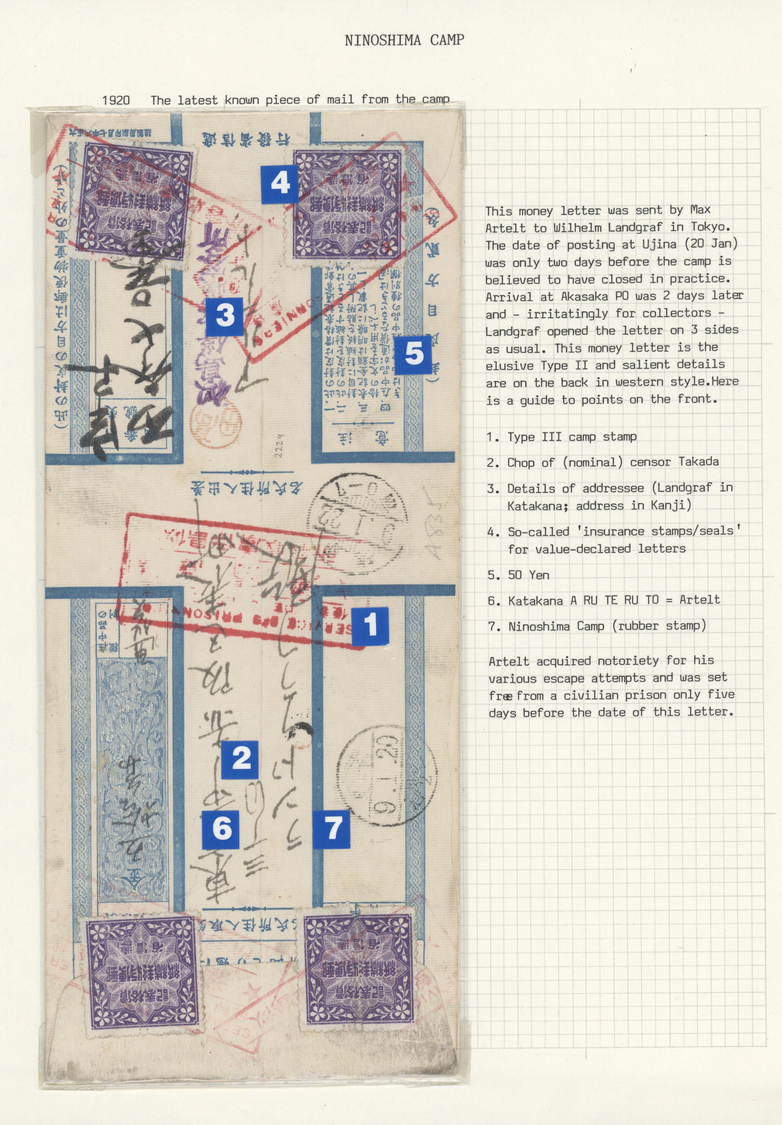 Br Lagerpost Tsingtau: Ninoshima, 1920, Money Letter Envelope (opened Three Sides, As Usual With Addressee) Insured For - Cina (uffici)