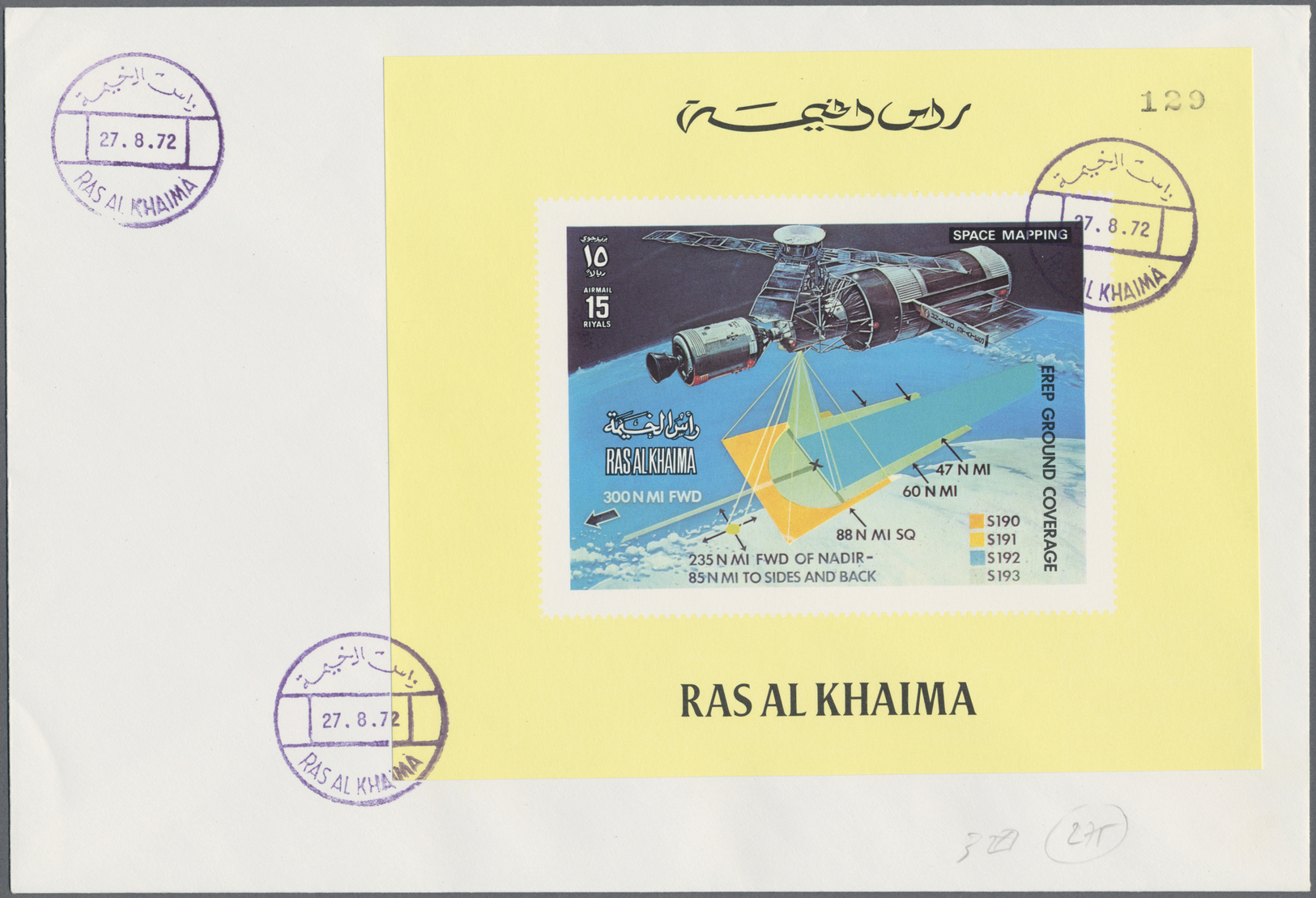 Br Ras Al Khaima: 1972, Skylab Program, DE LUXE SHEETS With Coloured Margin, Country Name And Number, Complete Set Of Th - Ras Al-Khaima