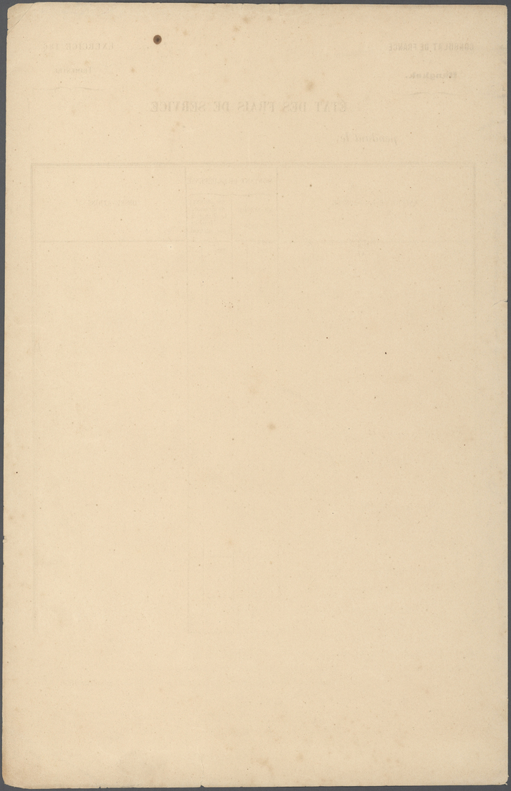 Br Thailand: 1867: Document (État Des Frais De Service) Of The FRENCH CONSULATE In BANGKOK, Dated 1st April 1867, With C - Thaïlande