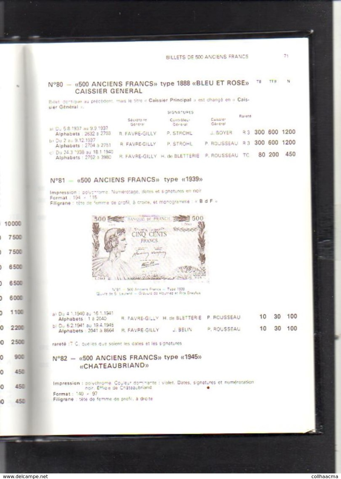 1984 Les Billets De La Banque De France Et Emissions Du Trésor De M. Muszynski,Edition Le Landit / Voir Table Matières - Literatur & Software