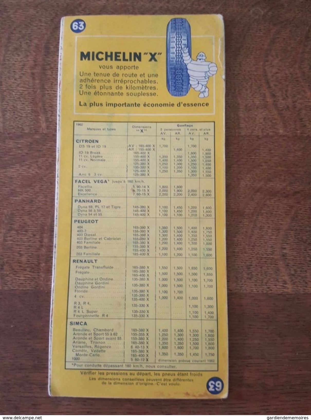 Ancienne Carte Routière Michelin N°63 - Vannes - Angers - Cartes Routières