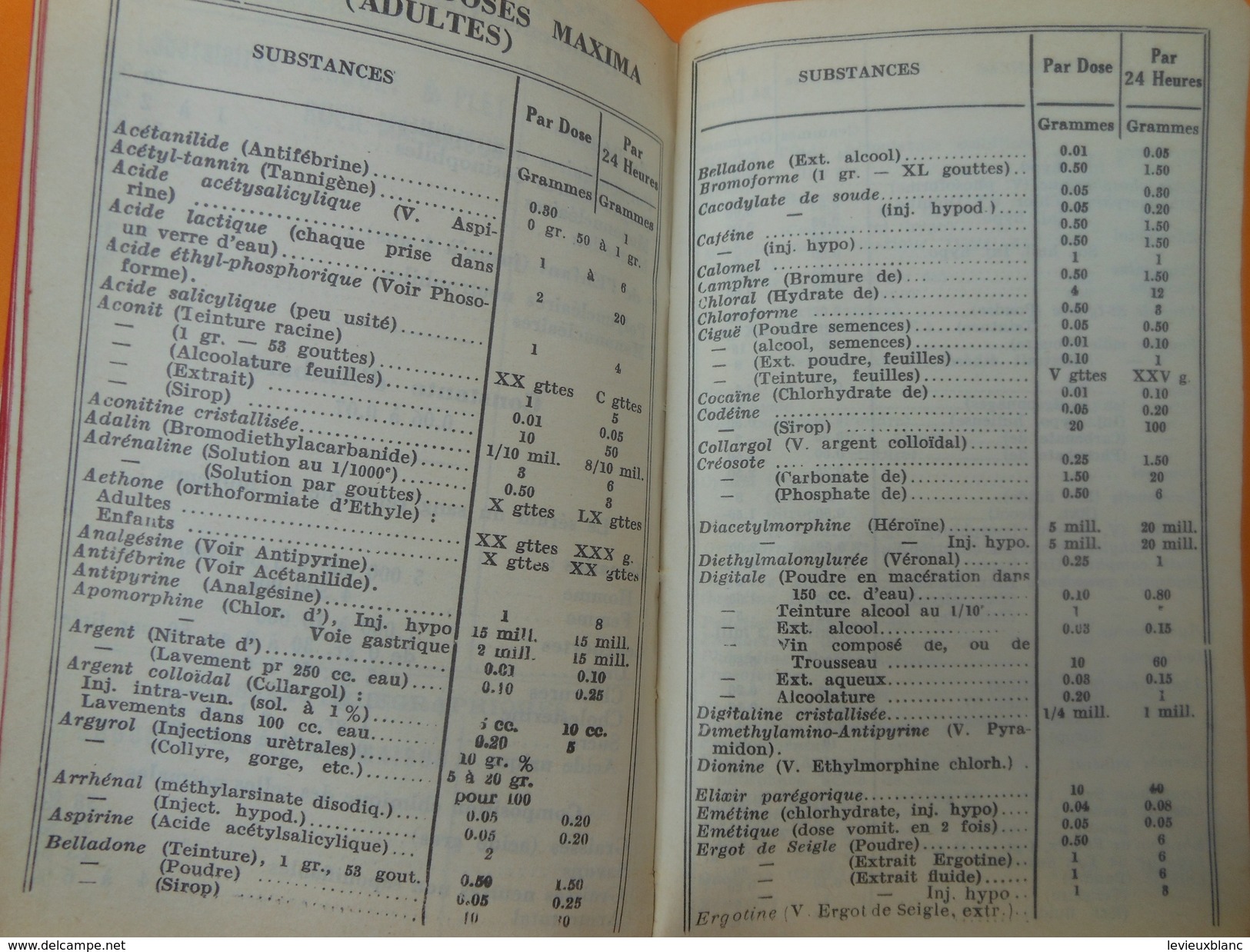 Agenda-Calendrier/Carnet Médical/Visites/1er Quadrimestre 1942/Labo.Drouet & Plet/RUEIL MALMAISON/ 1942           CAL359