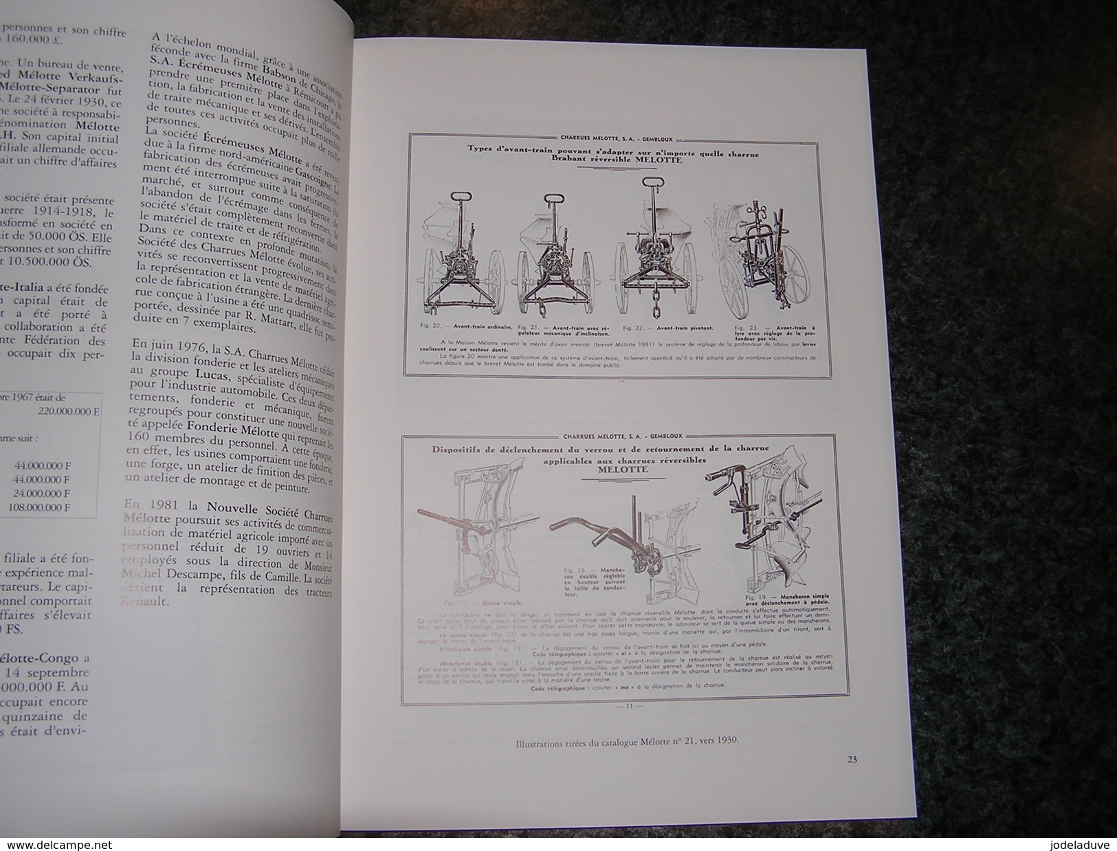 ALFRED MELOTTE Inventeur de Charrue Fondateur d´ Industrie Régionalisme Usine Gembloux Agriculture Machines Agricoles