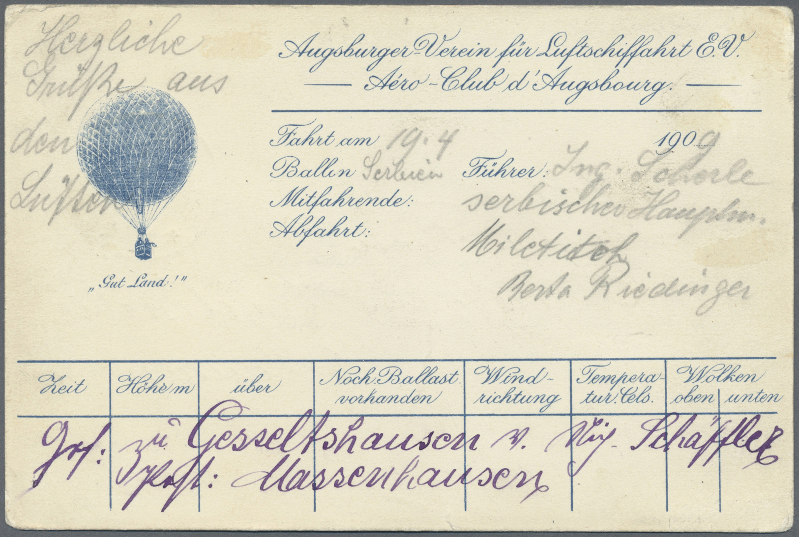 Br Serbien: 1909. Abnahmefahrt Des Bei Der Ballonfabrik Riedinger, Ausgsburg, Bestellten Freiballon SERBIEN Am 19 - Serbie