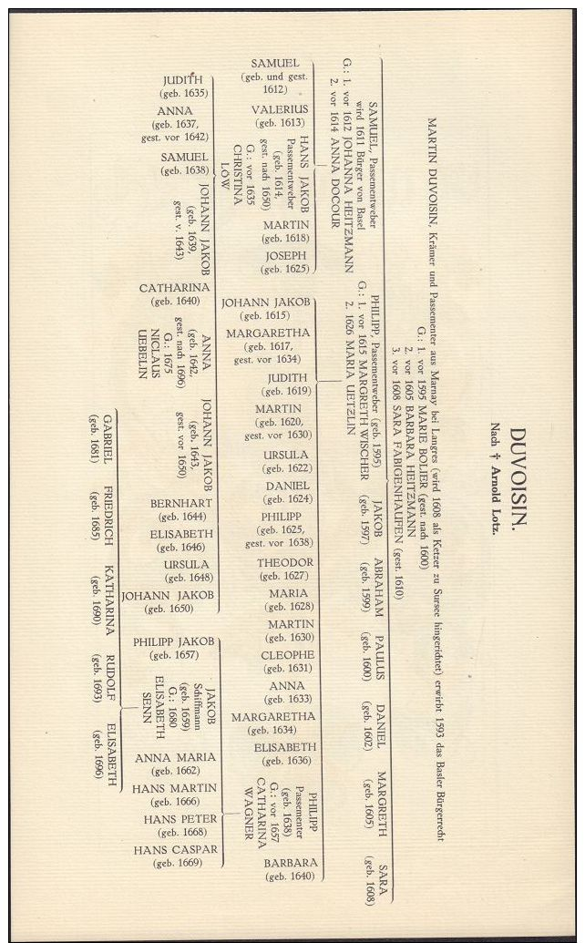 Familienwappen   -  DUVOISIN  - Heraldik / Genealogie - Ex-libris