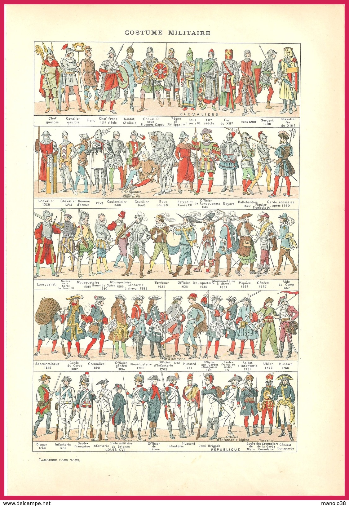 Costume Militaire (Recto-verso) Larousse 1907 - Non Classés