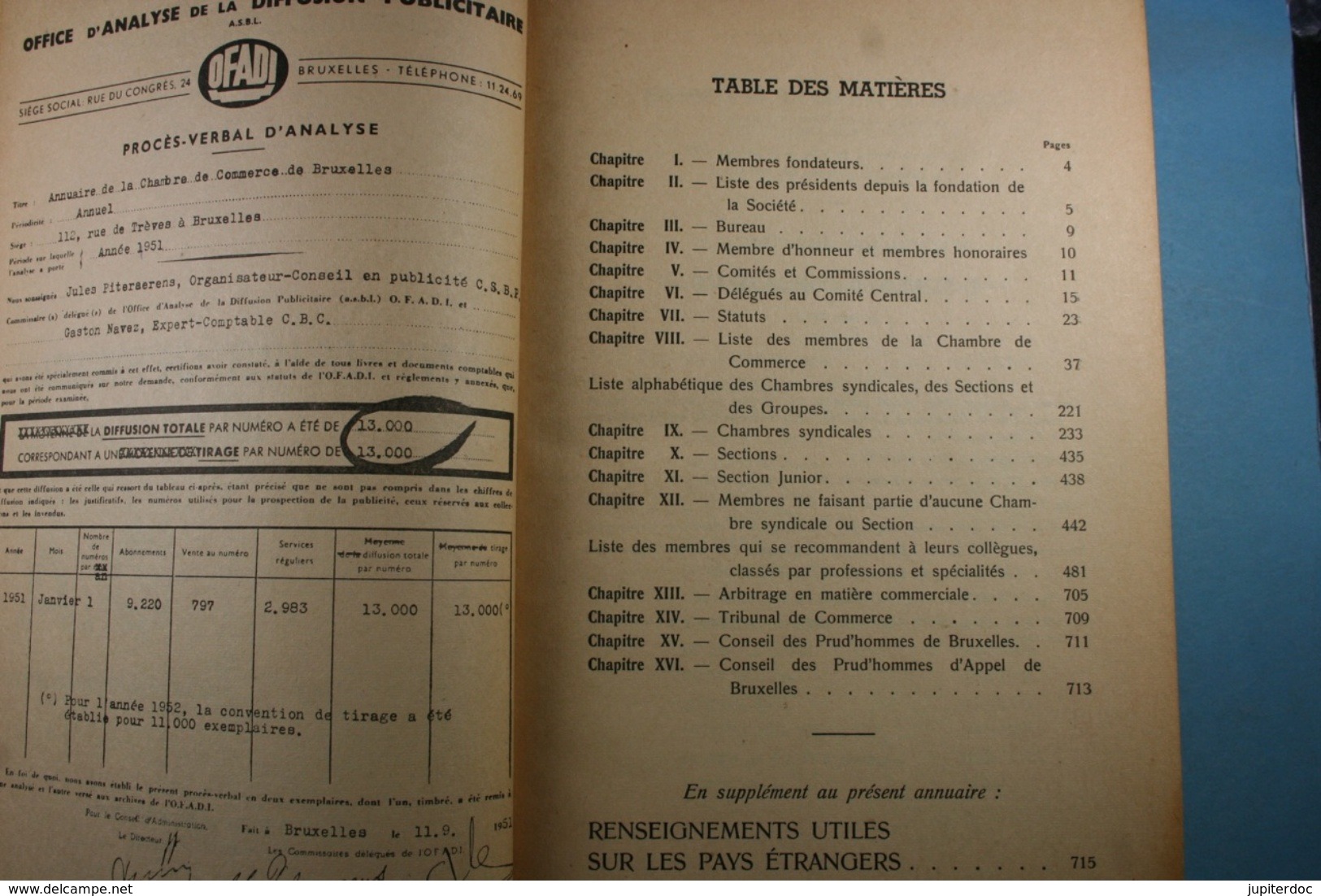 Annuaire Chambre De Commerce De Bruxelles 1952 - Autres & Non Classés