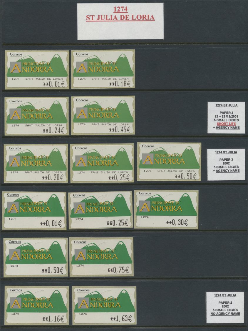 **/O/Br Andorra - Spanische Post: 1996/2006, MACHINE LABELS "GREEN MOUNTAIN", Deeply Specialised Collection - Other & Unclassified