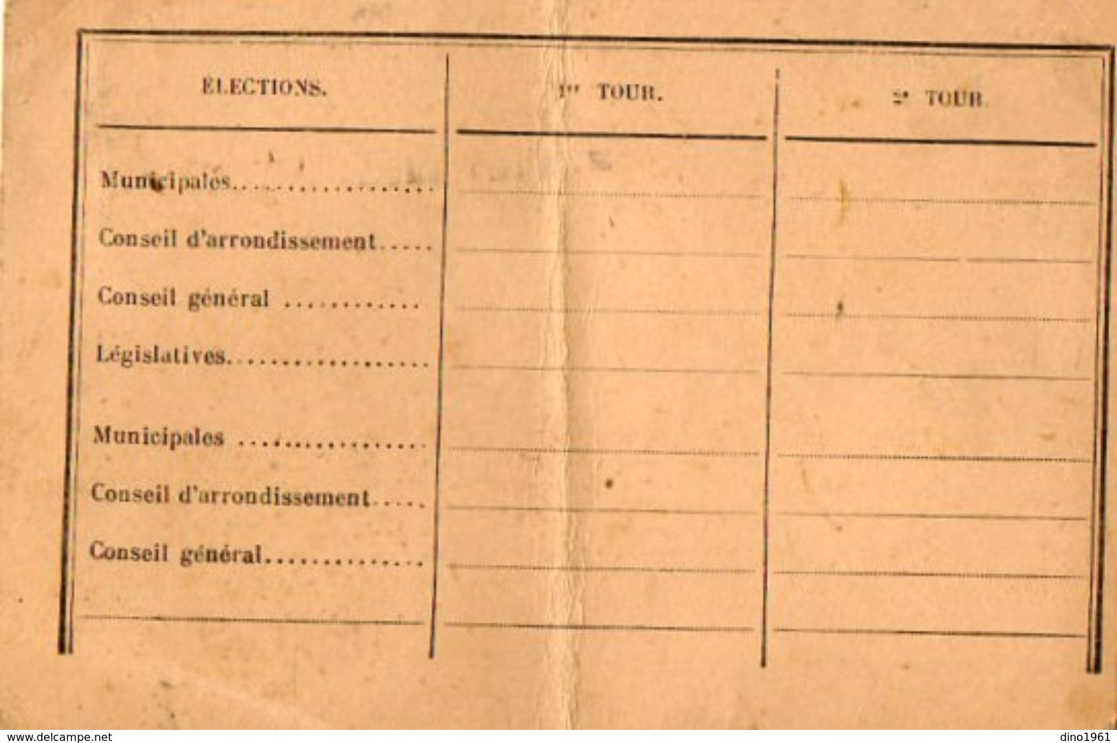 VP10.859 - Commune De EYMOUTIERS  -  Carte D'Electeur - Mr L. MAZURIER - Autres & Non Classés