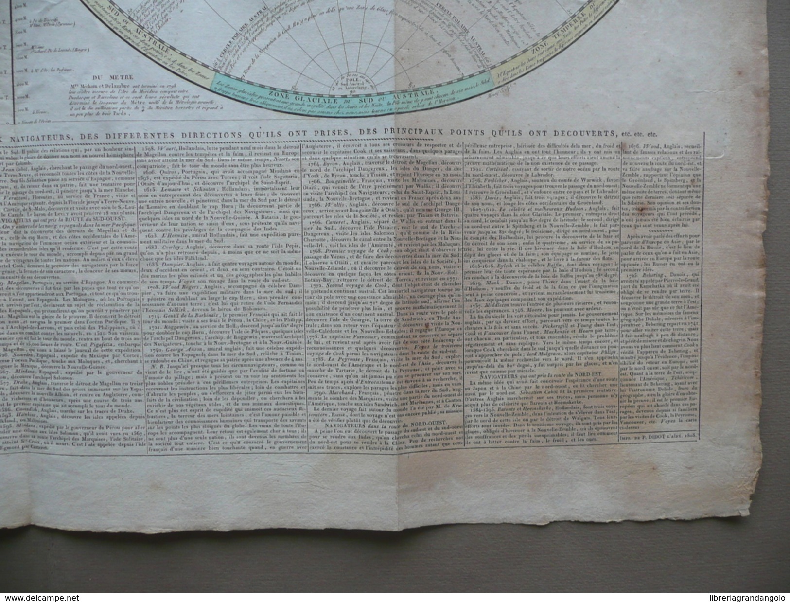 Mappemonde Historique Mappamondo Geografia Viaggi Impr. Didot 1808 Navigatori - Altri & Non Classificati