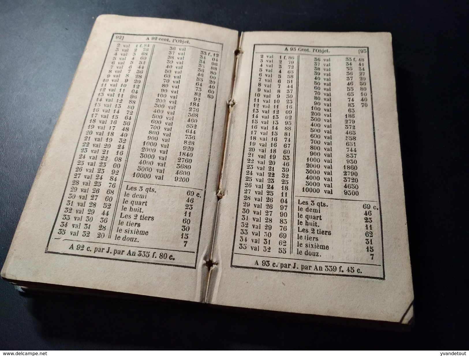 Le Nouveau Barême Ou Comptes-faits En Francs Et Centimes De Toutes Les Sommes Depuis 1 Cent. Jusqu'à 5,000.000 De Francs - 1801-1900