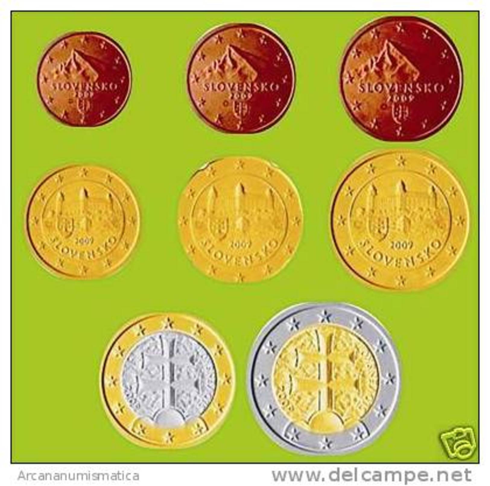 ESLOVAQUIA / SLOVENSKO  2.009  Tira/Set  8 Monedas/Coins €uro  SC/UNC      DL-7827 - Otros & Sin Clasificación