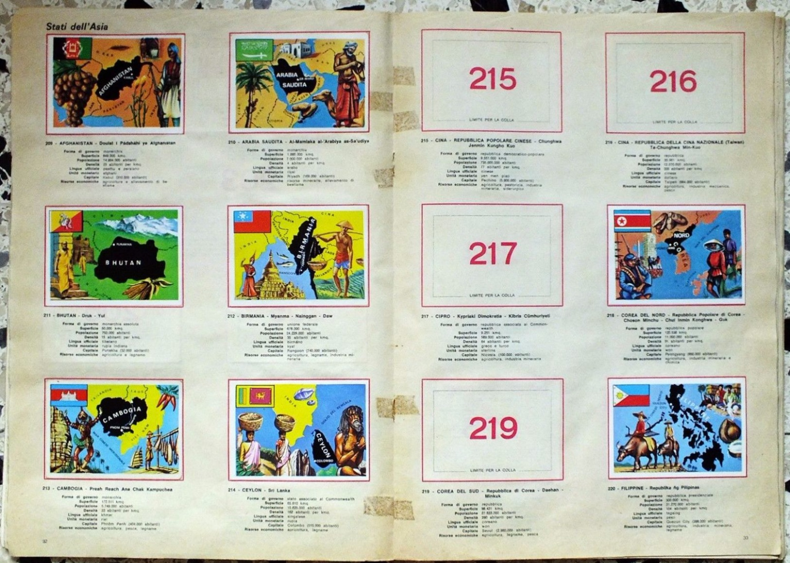 B178> Album Di FIGURINE PANINI < LA TERRA > Le Grandi Raccolte Della Gioventù - 1966 - Altri & Non Classificati