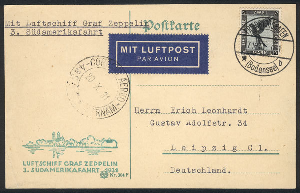 GERMANY Card Franked By Michel 383, Sent Via ZEPPELIN On Its 3rd Flight To South - Other & Unclassified