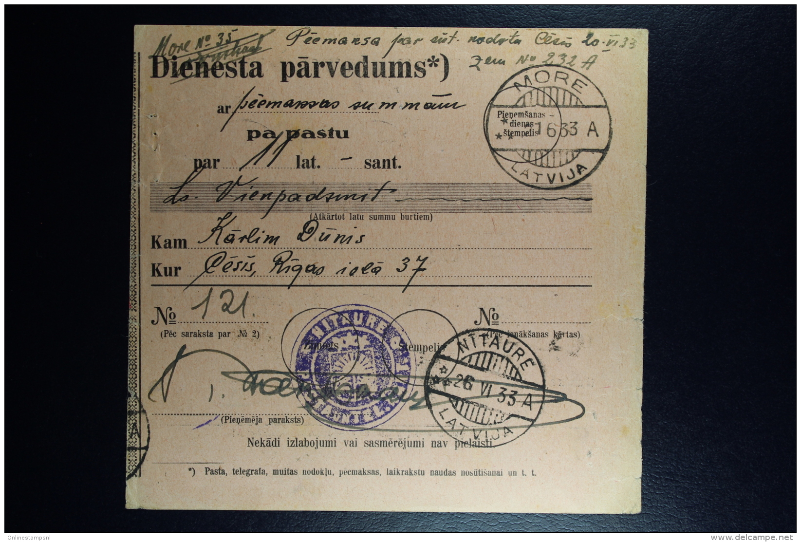 Latvia : Official Money Order 1933 Moritzberg Cesis - Lettonia