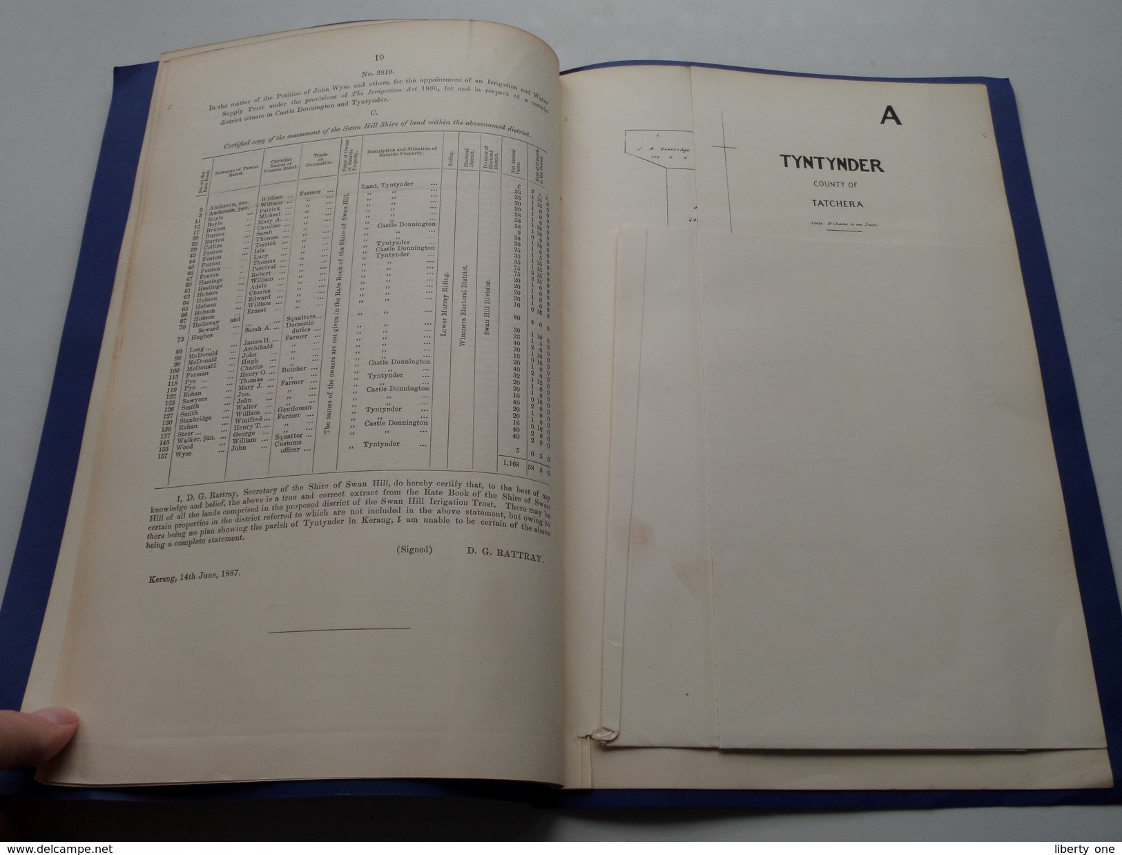 PROPOSED SWAN HILL IRRIGATION and WATER SUPPLY TRUST -  VICTORIA / 1887 ( TYNTYNDER / Tatchera ) Copie MAP / USA !