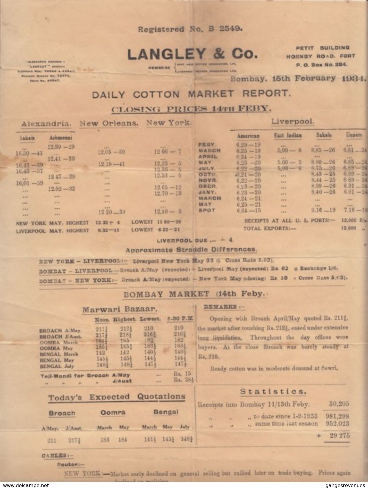 India 1934  Langley & Co. Bombay Daily Cotton Market Report  #  00952  FL Inde Indien India Fiscaux Revenue - Supplies And Equipment