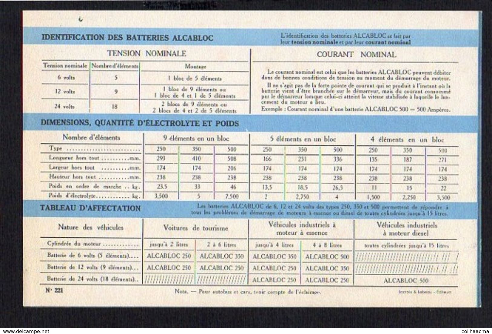 1930 Env. Publicité "Alcabloc " Batterie,accumulateur Automobiles,camions....Usines à Romainville,Bordeaux,Angoulême - 1900 – 1949