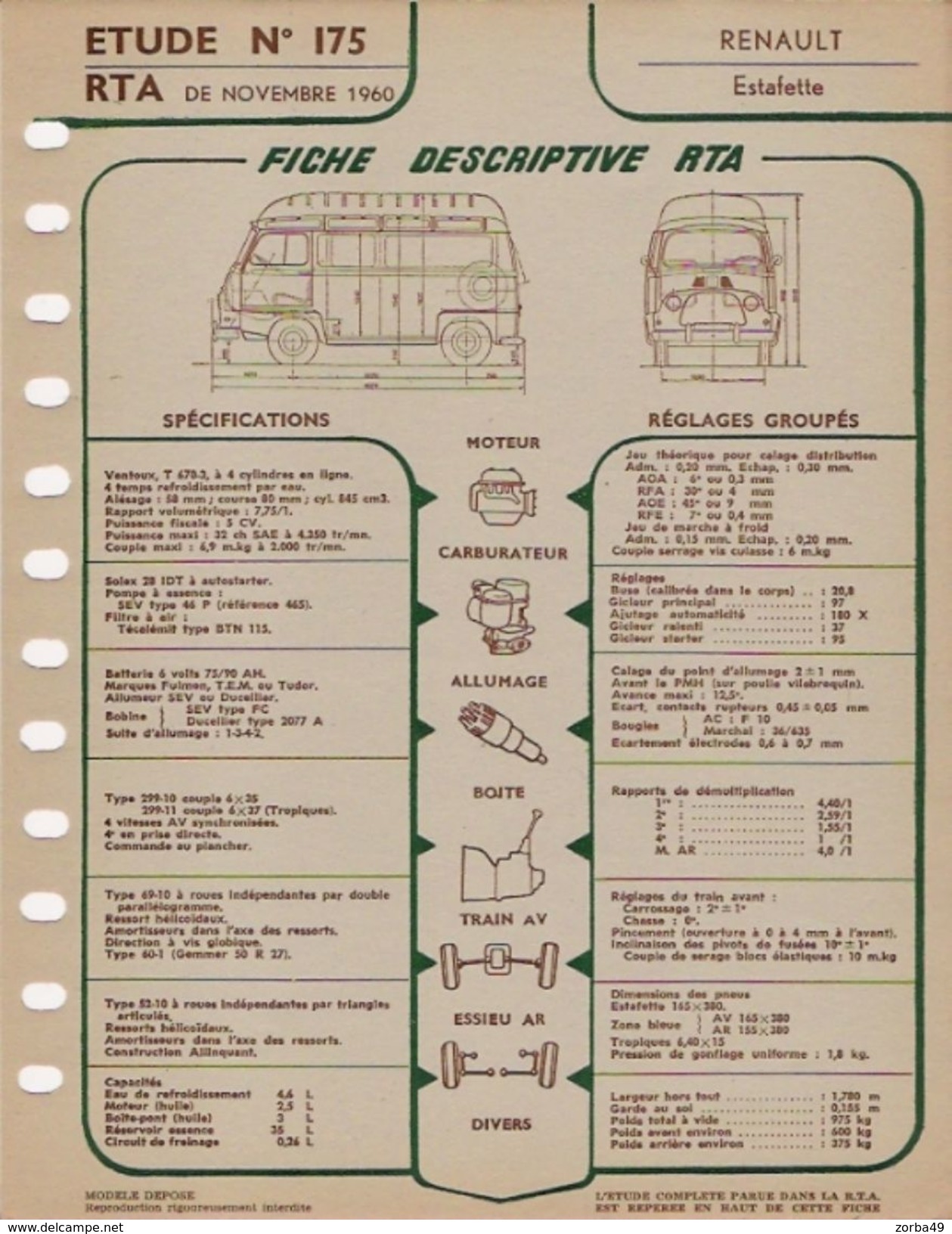 FICHE RTA 1960 RENAULT ESTAFETTE - Autres Plans