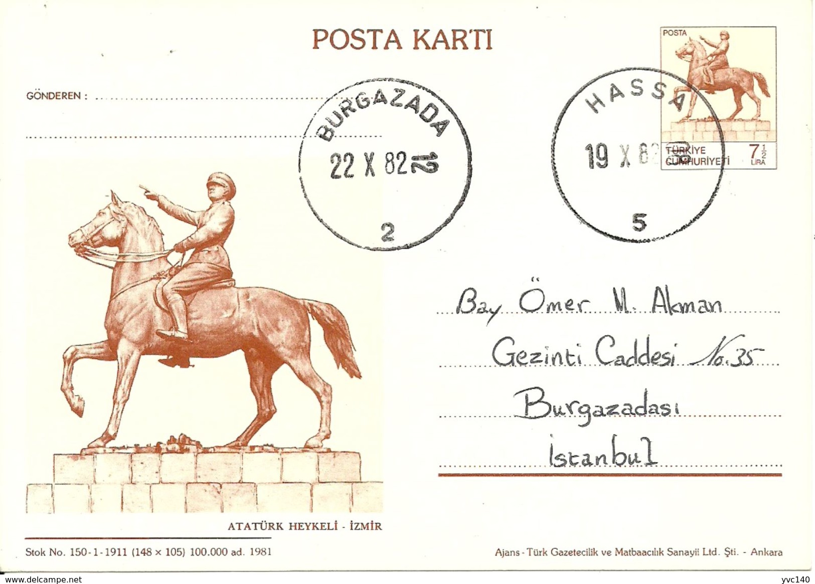 Turkey ; 1981 Postal Stationery - Postal Stationery