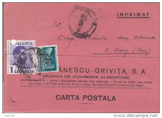 KING CHARLES II, AVIATION, STAMPS, BUCHAREST COMPANY HEADER POSTCARD, 1937, ROMANIA - Covers & Documents