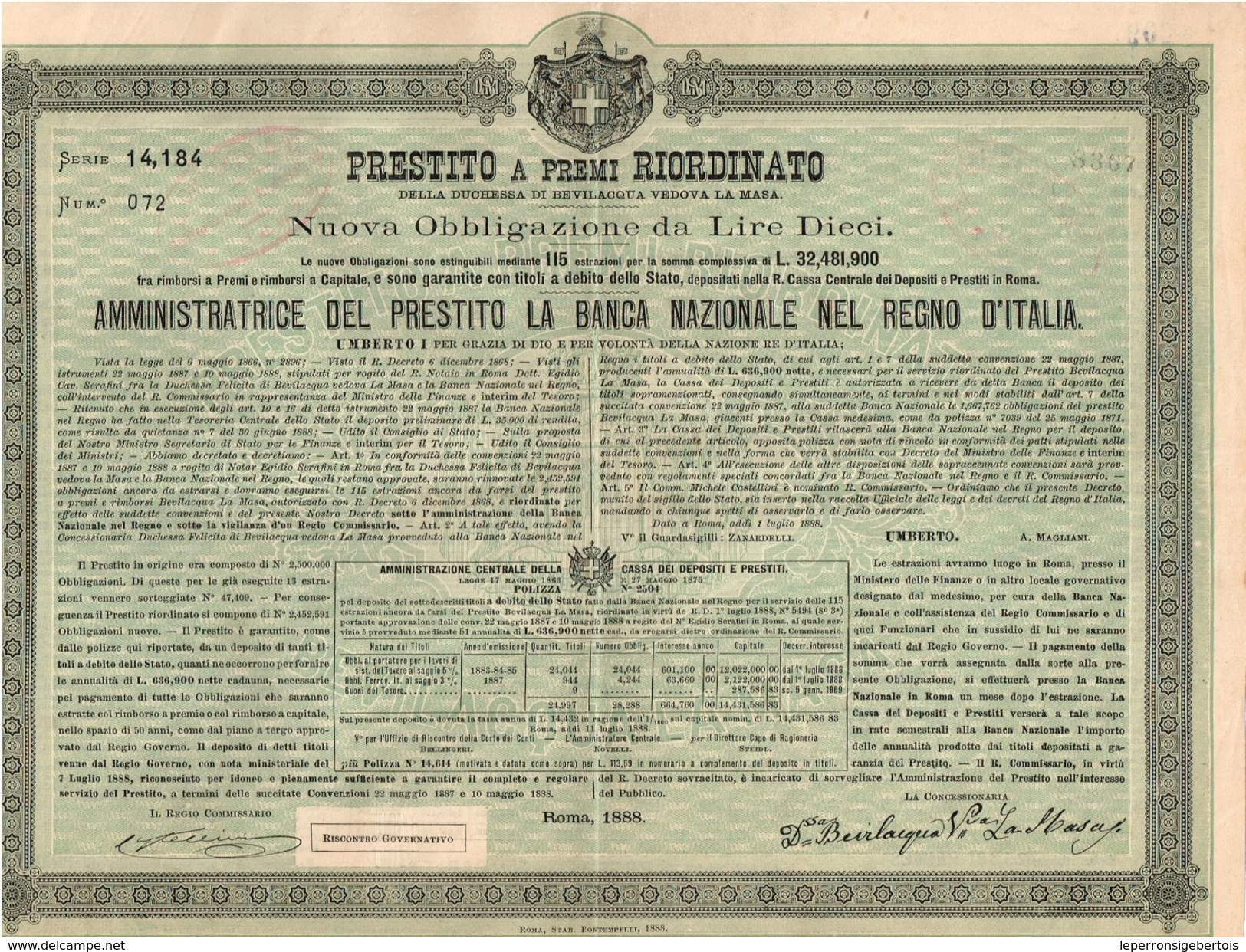 Obligation Ancienne - Prestito A Premi Riordinato Della Duchessa Di Bevilacqua Vedova La Masa - Titre De 1888 - - Banque & Assurance