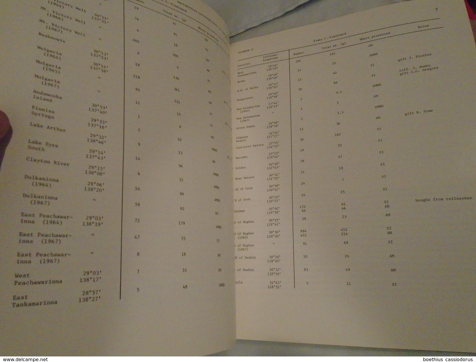 Géologie, Tectites : OCCURRENCE, DISTRIBUTION, AND AGE OF AUSTRALIAN TEKTITES  R O CHALMERS, E. P. HENDERSON / Australia - Sciences De La Terre