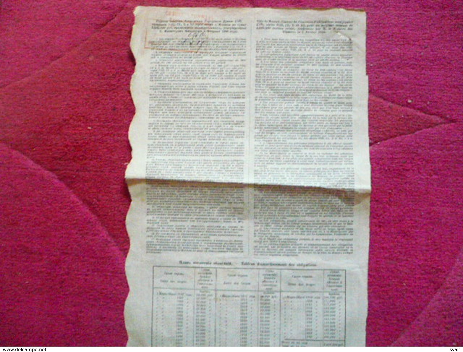 RUSSIE- RUSSIA : Bond / Obligation De 100 Roubles 1889 Série10  Ville De Moscou / Sanctonné Par S.M. Empereur 09.12.1889 - Autres & Non Classés